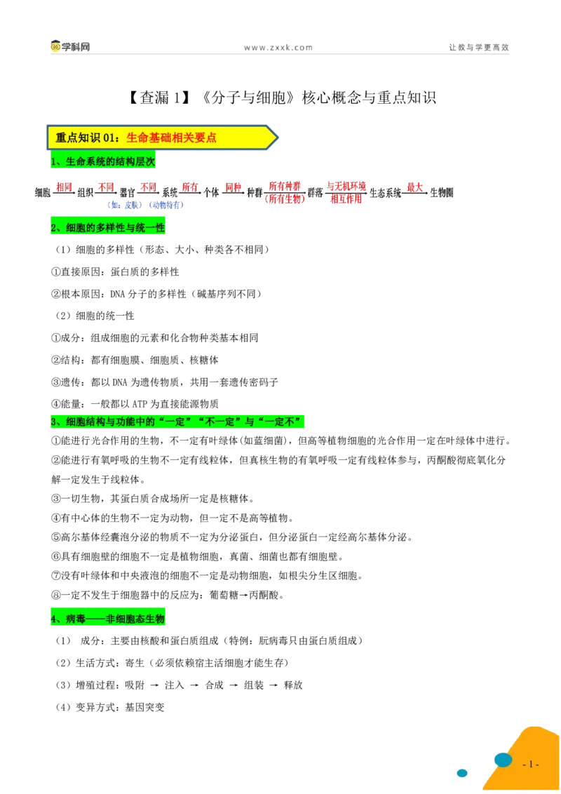 《生物-2025年高考考前最后一课_06-生物-高考总复习_三轮冲刺_生物（含PDF，可直接打印）-2025年高考考前最后一课》第4页预览