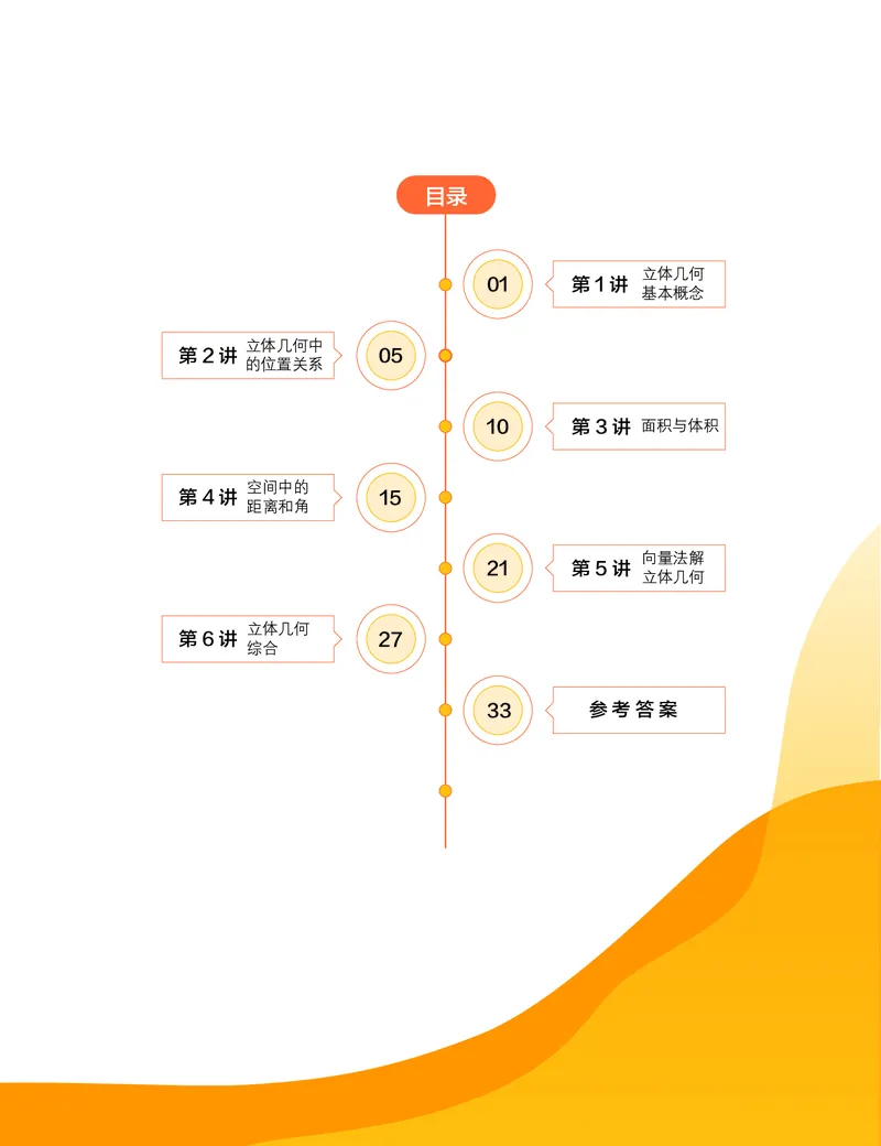 《2020-寒高一数学直播实验A班ï¼一试-北上广深ï¼练习册-ec0dc4ab1c54_学而思高一全套_2020年寒假高一_寒假目标竞赛班高一数学直播班（一试-北上广深）7讲邹林强完结_资料》第1页预览