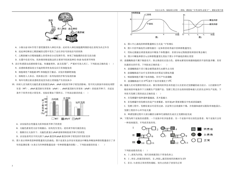 《生物（四川卷）（考试版A3）_06-生物-高考总复习_专项复习_2025年_2025年高考第一二三次模拟卷（多地区）生物_2025年高考生物第三次模拟考试21套_生物（四川卷）》第2页预览