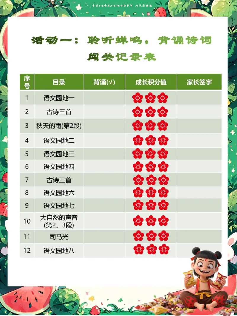 《二年级语文暑假作业_26秋小学初中各机构教辅大合集（一本、教材帮、阳光同学、王朝霞、实验班、小典中点、上分卷、白欧、课堂笔记等等）_26秋小学教辅资料》第5页预览