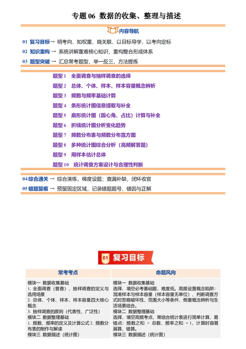 《专题06数据的收集、整理与描述(暑假复习讲义)(解析版)_26秋小学初中各机构教辅大合集（一本、教材帮、阳光同学、王朝霞、实验班、小典中点、上分卷、白欧、课堂笔记等等）_复习讲义》第1页预览