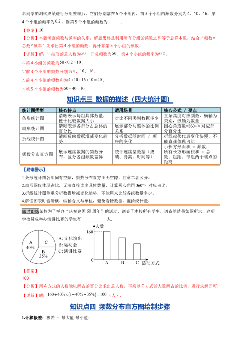 《专题06数据的收集、整理与描述(暑假复习讲义)(解析版)_26秋小学初中各机构教辅大合集（一本、教材帮、阳光同学、王朝霞、实验班、小典中点、上分卷、白欧、课堂笔记等等）_复习讲义》第5页预览