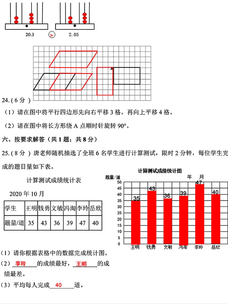 《_4年级下册同步教辅_四下数学_四下数学通用重点必背+专项_四年级（下）数学易错题、挑战题专项训练(答案）》第3页预览