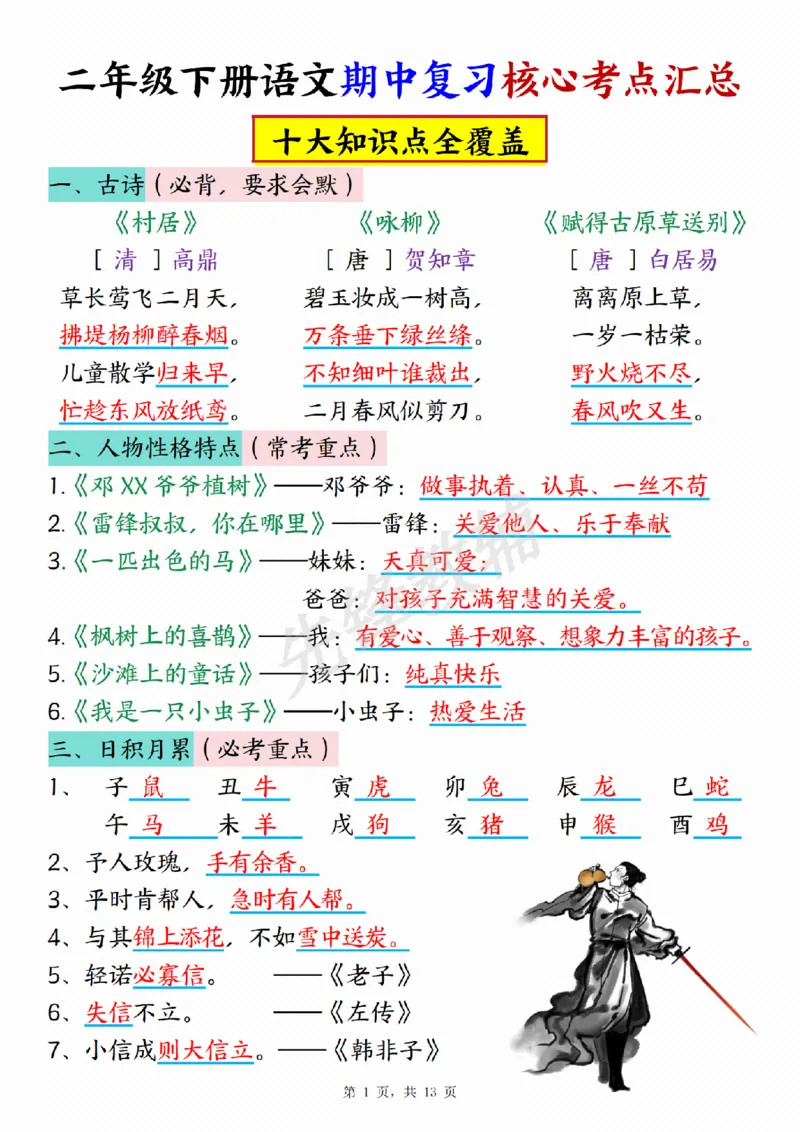 《B20120二年级（下）语文期中复习核心考点汇总(微信564455174)_2年级下册同步教辅_2下-语文_二下语文-重点必备资料》第1页预览