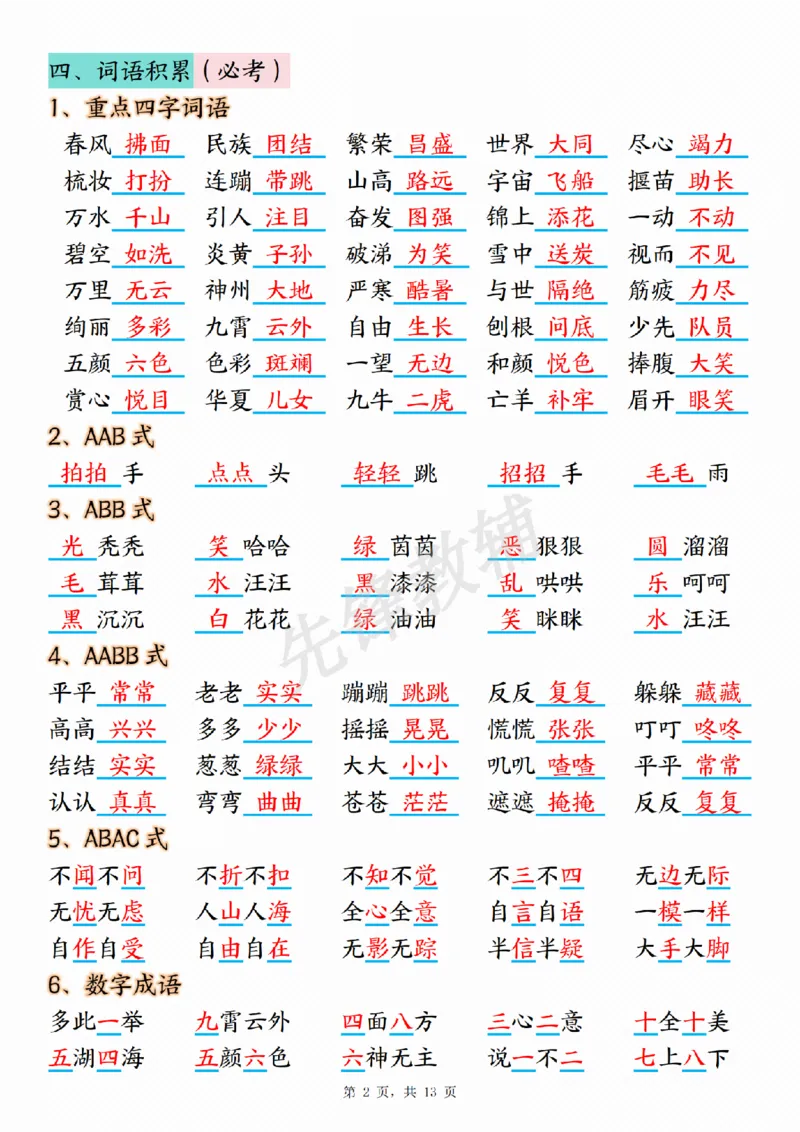 《B20120二年级（下）语文期中复习核心考点汇总(微信564455174)_2年级下册同步教辅_2下-语文_二下语文-重点必备资料》第2页预览