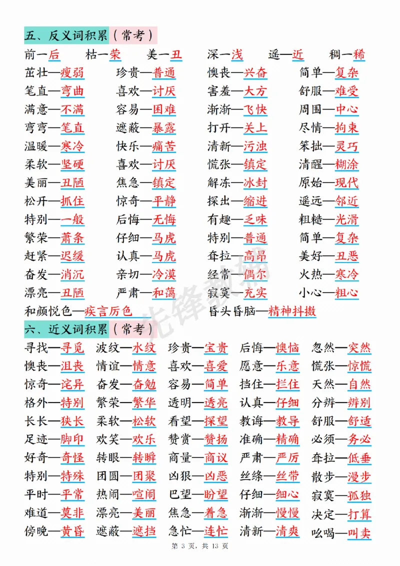 《B20120二年级（下）语文期中复习核心考点汇总(微信564455174)_2年级下册同步教辅_2下-语文_二下语文-重点必备资料》第3页预览