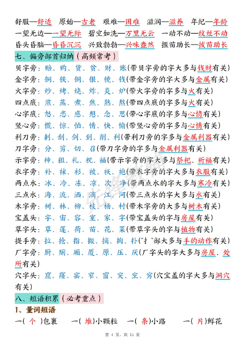《B20120二年级（下）语文期中复习核心考点汇总(微信564455174)_2年级下册同步教辅_2下-语文_二下语文-重点必备资料》第4页预览