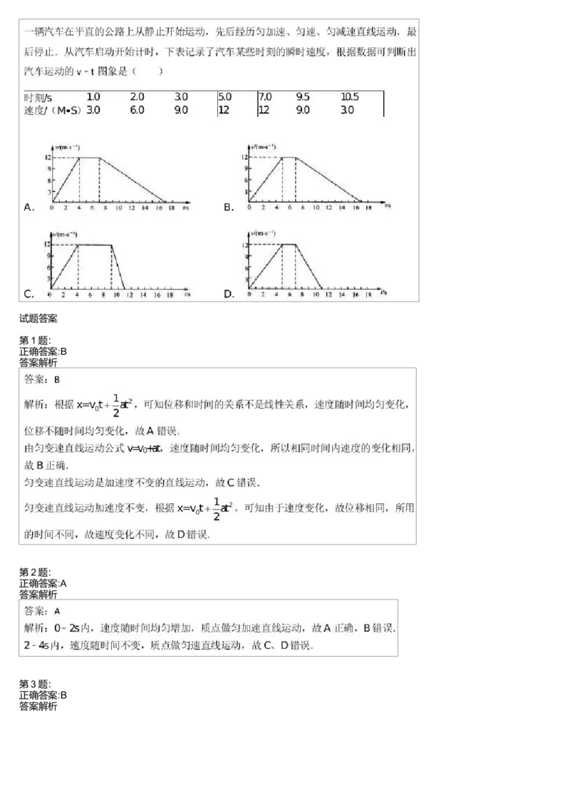 《27789_上海高中物理同步匀变速直线运动提升（1）-069525395cc2_学而思高一全套_高一旧录播课程各种版本_高一各科年卡合集_39253高一物理必修年卡-必修1、2（鲁科版）73讲章进》第2页预览