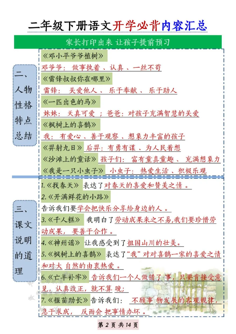 《B20139二年级下册语文开学必背内容汇总SY(微信564455174)_2年级下册同步教辅_2下-语文_二下语文-重点必备资料》第2页预览