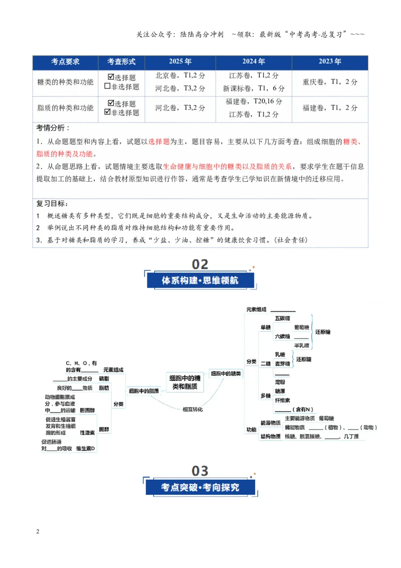 《第03讲糖类和脂质（复习讲义）（全国通用）（学生版）_06-生物-高考总复习_一轮复习_2026年-生物高考一轮复习_2026年高考生物一轮复习讲义+练习+课件（新教材新高考）-G55_2026版》第2页预览