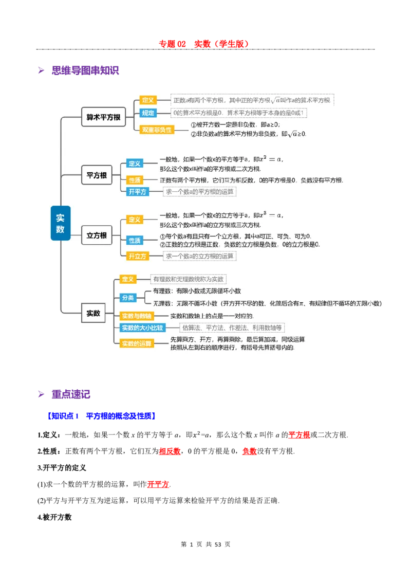 《专题02实数_26秋小学初中各机构教辅大合集（一本、教材帮、阳光同学、王朝霞、实验班、小典中点、上分卷、白欧、课堂笔记等等）_26秋初中教辅资料_26秋初中《暑假预习》_复习讲义》第1页预览