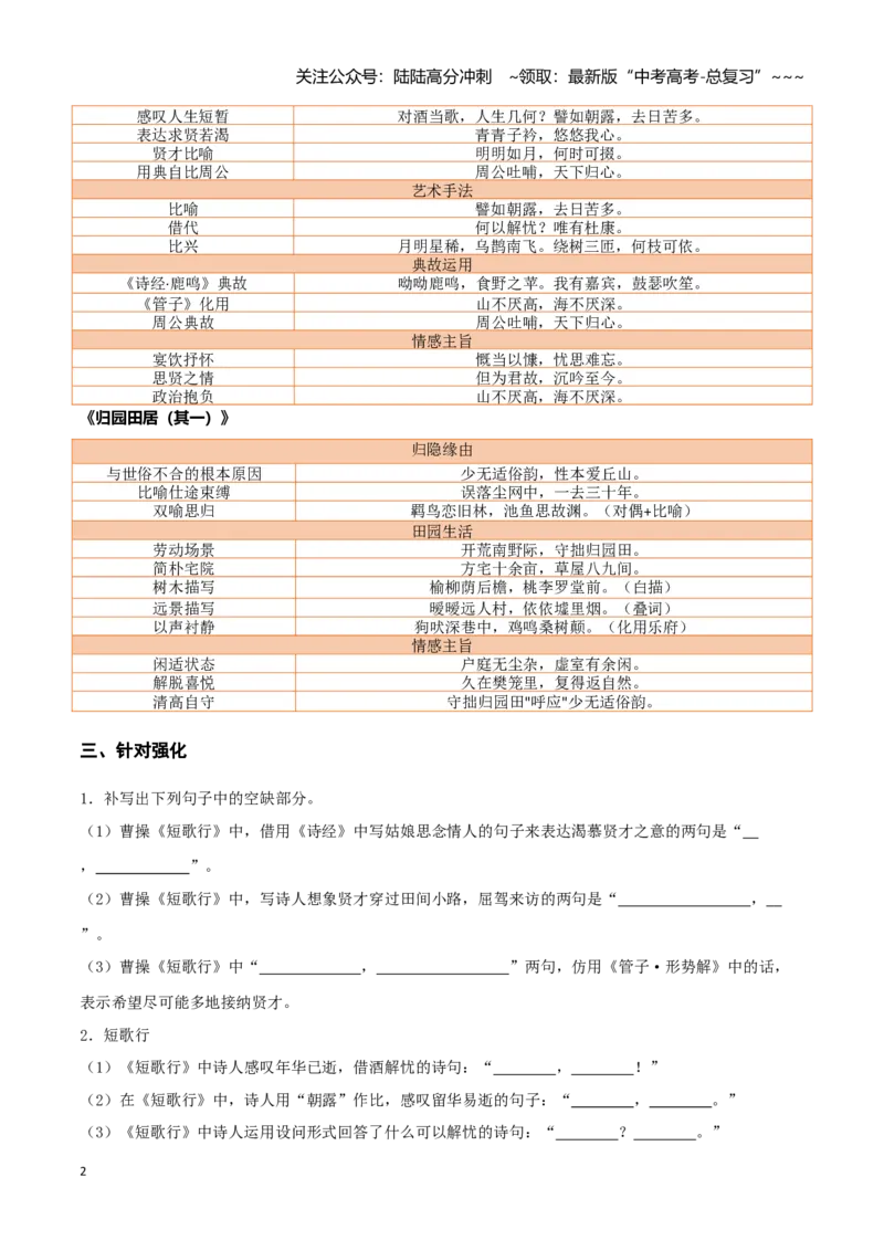 《第01练必修上册《短歌行》《归园田居（其一）》理解性默写（学生版）_专项复习_2026年-语文专项复习_2026年高考语文古诗文名句名篇默写每日一练（统编版）-G182_资料_2026版》第2页预览