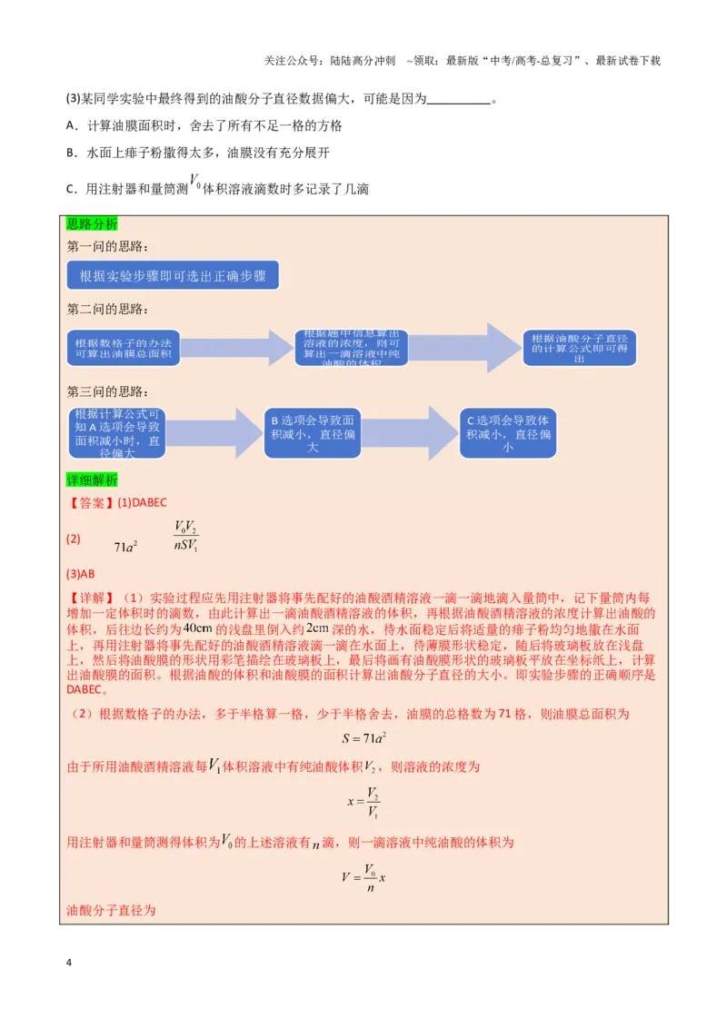 《模板16热学和光学实验（四大题型）（解析版）_04-物理-高考总复习_专项复习_2025年_2025年高考物理答题技巧与答题模板（全国通用）》第4页预览