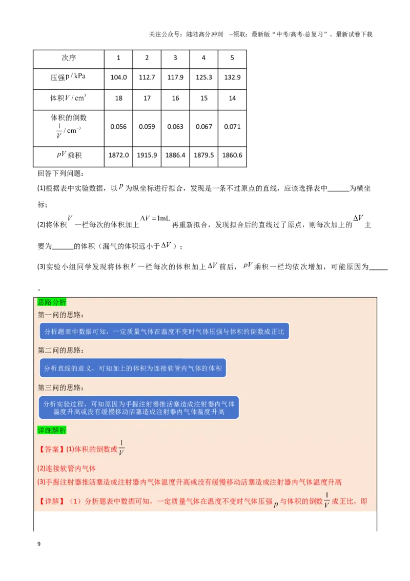 《模板16热学和光学实验（四大题型）（解析版）_04-物理-高考总复习_专项复习_2025年_2025年高考物理答题技巧与答题模板（全国通用）》第9页预览