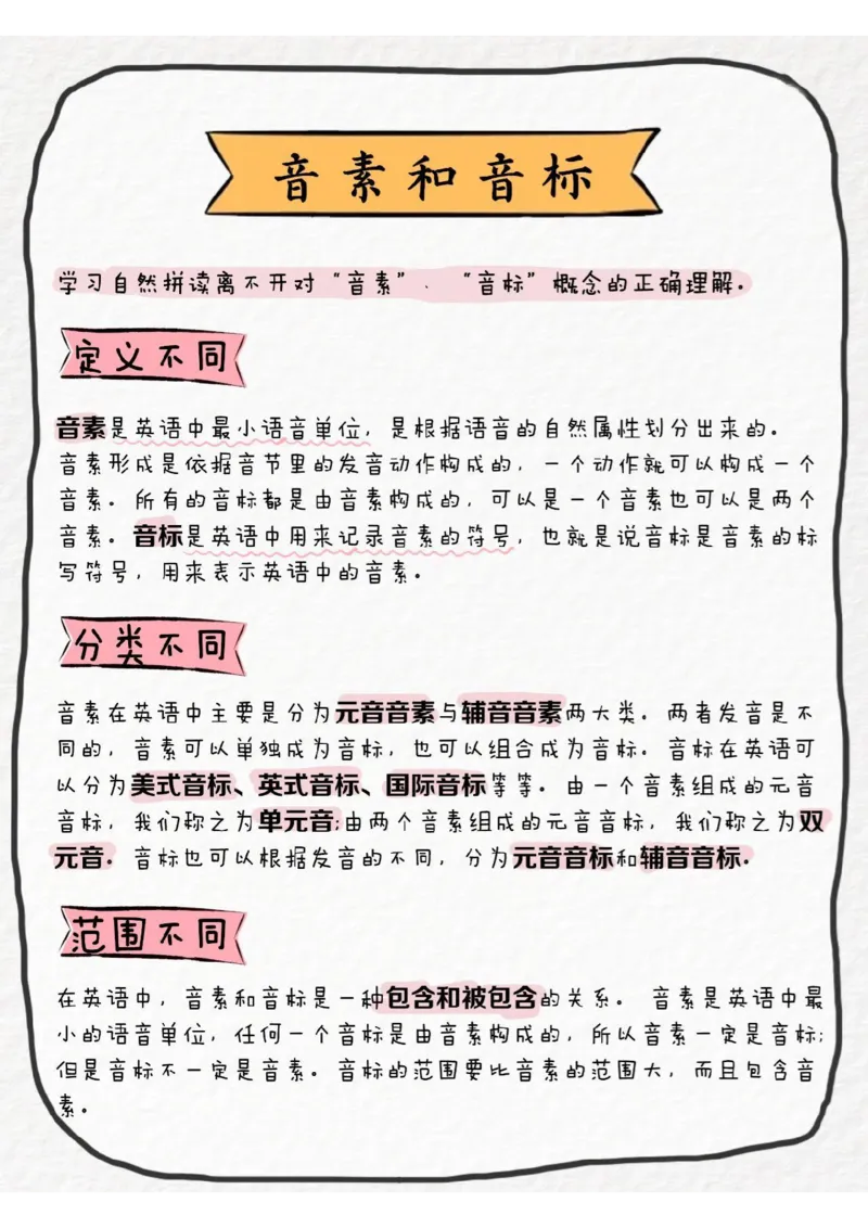 《8.14二升三英语学习（音标、音素、自然拼读）(3)_2年级上册同步教辅_2上英语》第2页预览