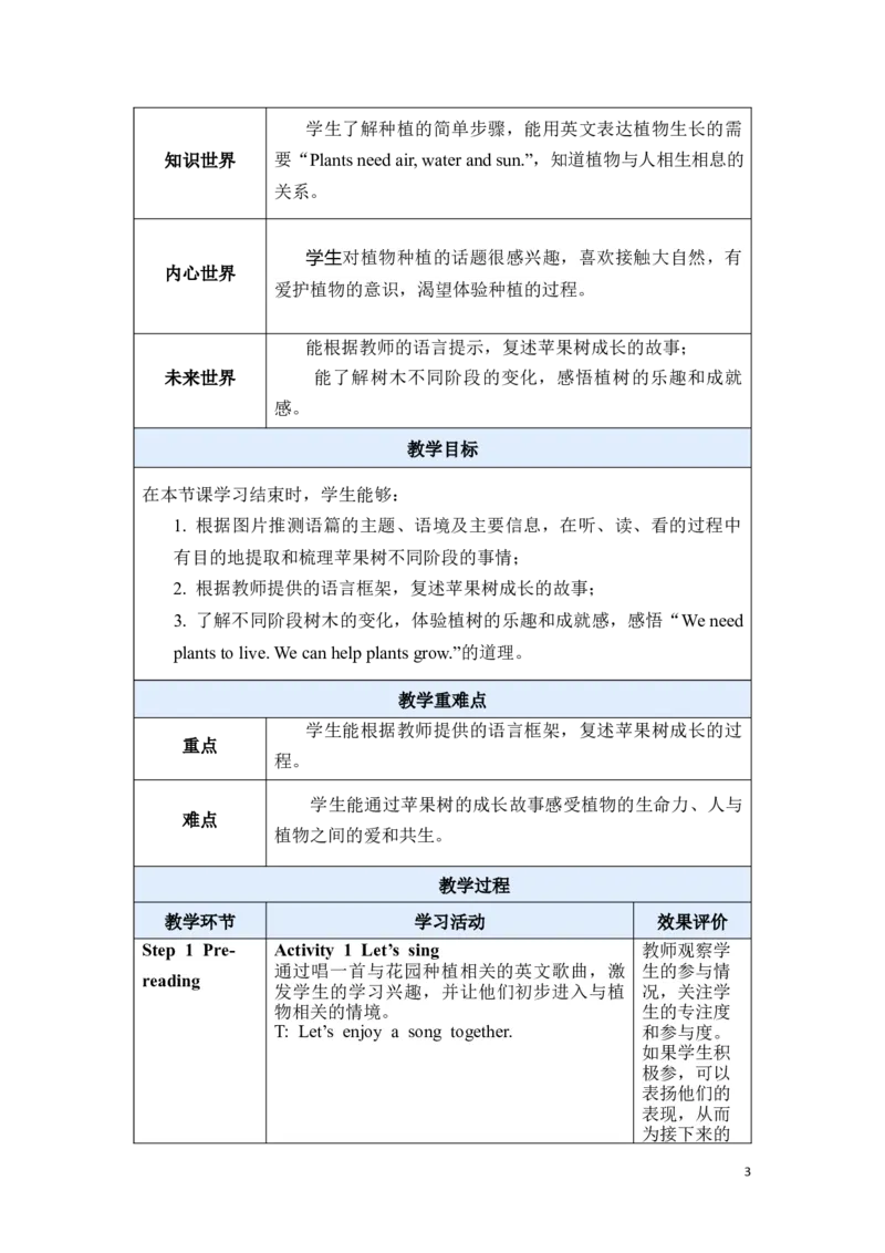 《三上U4CReadingtime教学设计_26秋小学初中各机构教辅大合集（一本、教材帮、阳光同学、王朝霞、实验班、小典中点、上分卷、白欧、课堂笔记等等）_26秋小学教辅资料_1526秋课件教案》第3页预览