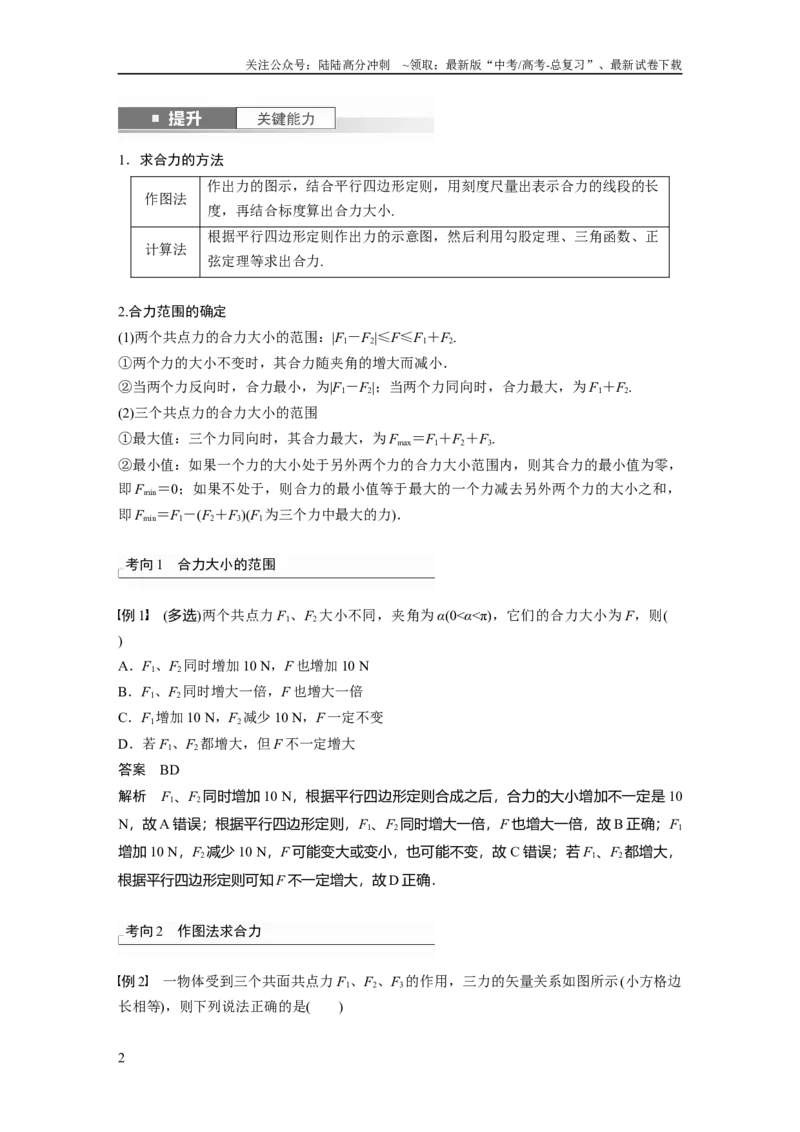 《2024年高考物理一轮复习（新人教版）第2章第3讲　力的合成与分解_04-物理-高考总复习_一轮复习_2024年_2024高考物理大一轮复习课件讲义新人教版知识总结_教师版》第2页预览