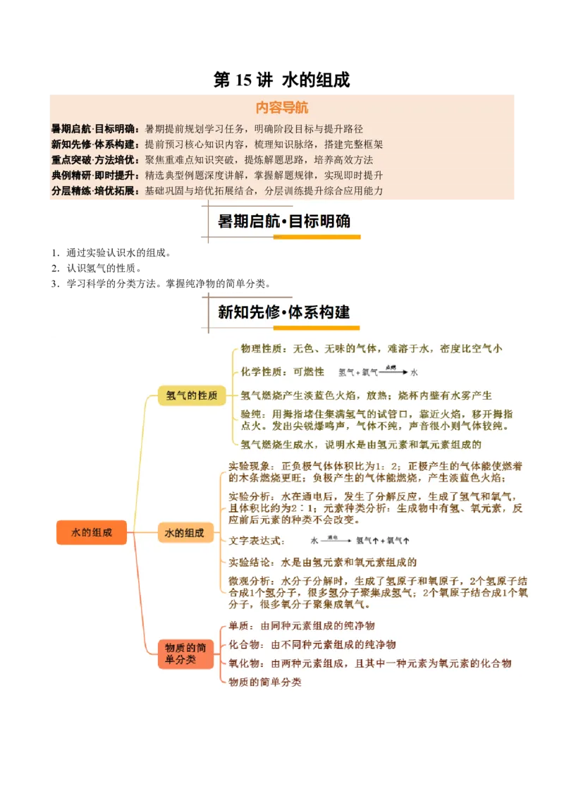 《人教2026版《暑假培优讲义》第15讲水的组成（暑假培优讲义）（原卷版）_26秋初中教辅资料_26秋初中《暑假预习》_学科网上好课2026年9年级《暑假培优讲义》化学（人教版）》第1页预览