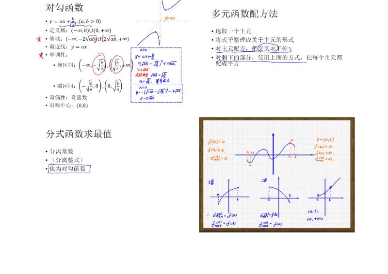 《70779第2讲函数最值笔记-73a00a35797f_学而思高一全套_2019秋季高一1_2019秋高一数学筑梦班（全国）李昊伟_2019秋高一数学筑梦班（全国）李昊伟_资料》第2页预览