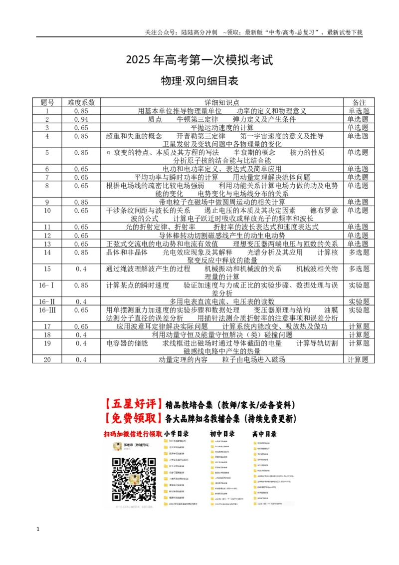 《物理（浙江卷）（双向细目表）_04-物理-高考总复习_一轮复习_2025年_2025年高考物理第一次模拟卷24套》第1页预览