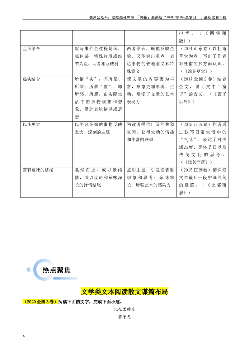 《专题03文学类文本阅读抢分法宝（散文的谋篇布局）（教师版）_专项复习_2025年_2025年高考语文抢分秘籍（新高考专用）_2024版》第4页预览