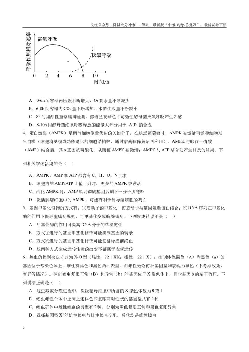 《生物（九省联考考后提升卷，贵州卷）（原卷版）_06-生物-高考总复习_专项复习_2024年_2024高考生物1月九省联考猜想卷真题汇编完全解读》第2页预览