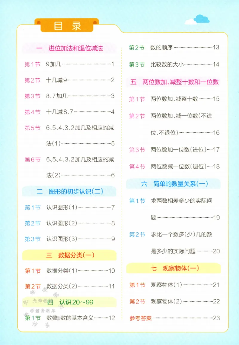 《SJ版一年级下册数学提优训练SY_1年级下册同步教辅_1下-数学_一下数学-专项练习题_一下数学《苏教版》课时练》第1页预览