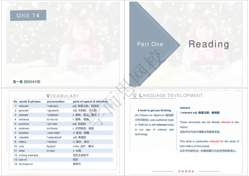 《2020年春下高一985班Unit14知识清单-38f00316997f_学而思高一全套_2020年春季高一_2020春季目标985班高一英语直播班（全国）顾斐已完结16讲》第1页预览