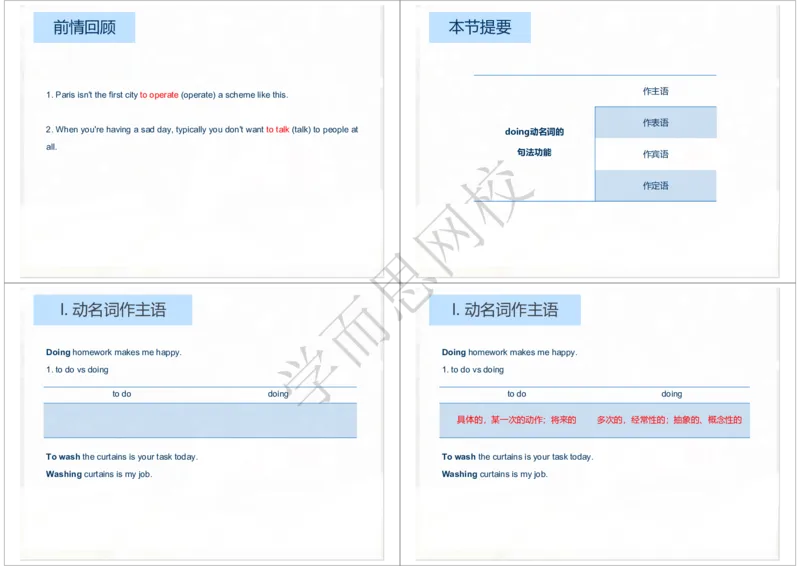 《2020年春下高一985班Unit14知识清单-38f00316997f_学而思高一全套_2020年春季高一_2020春季目标985班高一英语直播班（全国）顾斐已完结16讲》第7页预览