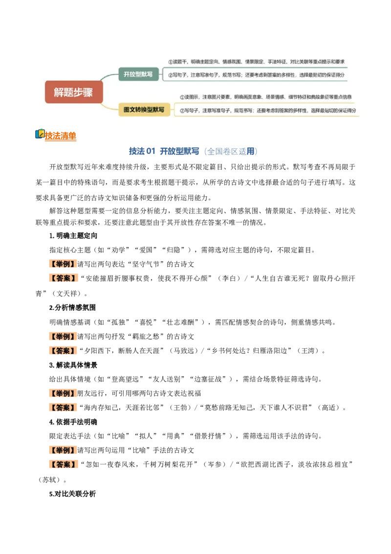 《清单02名篇名句默写（开放型默写与图文转换新题型）（知识·方法·能力清单）（全国通用）（教师版）(1)_二轮复习_2026年-语文二轮复习_2026年高考语文二轮复习知识清单（全国通用）-G448》第3页预览