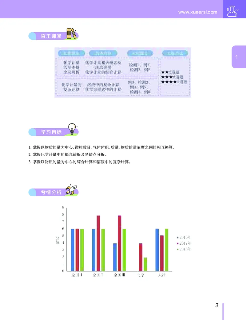 《2019-秋（上册）高一化学直播腾飞班（课改）-48434e0b63a9_学而思高一全套_2019秋季高一1_2019秋高一化学腾飞班（课改）李炜_讲义》第4页预览