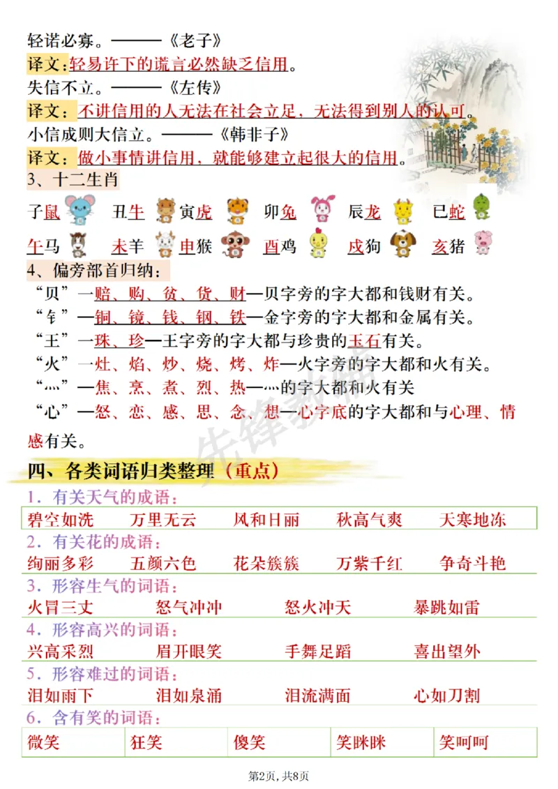 《B20121二年级（下）语文期中高频考点汇总.1(微信564455174)_2年级下册同步教辅_2下-语文_二下语文-重点必备资料》第2页预览