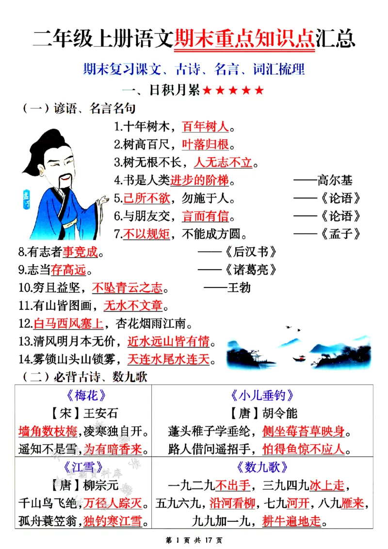 《24年二上语文期末重点知识点汇总-SY_2年级上册同步教辅_2上-语文_二上语文-期中+期末复习》第1页预览