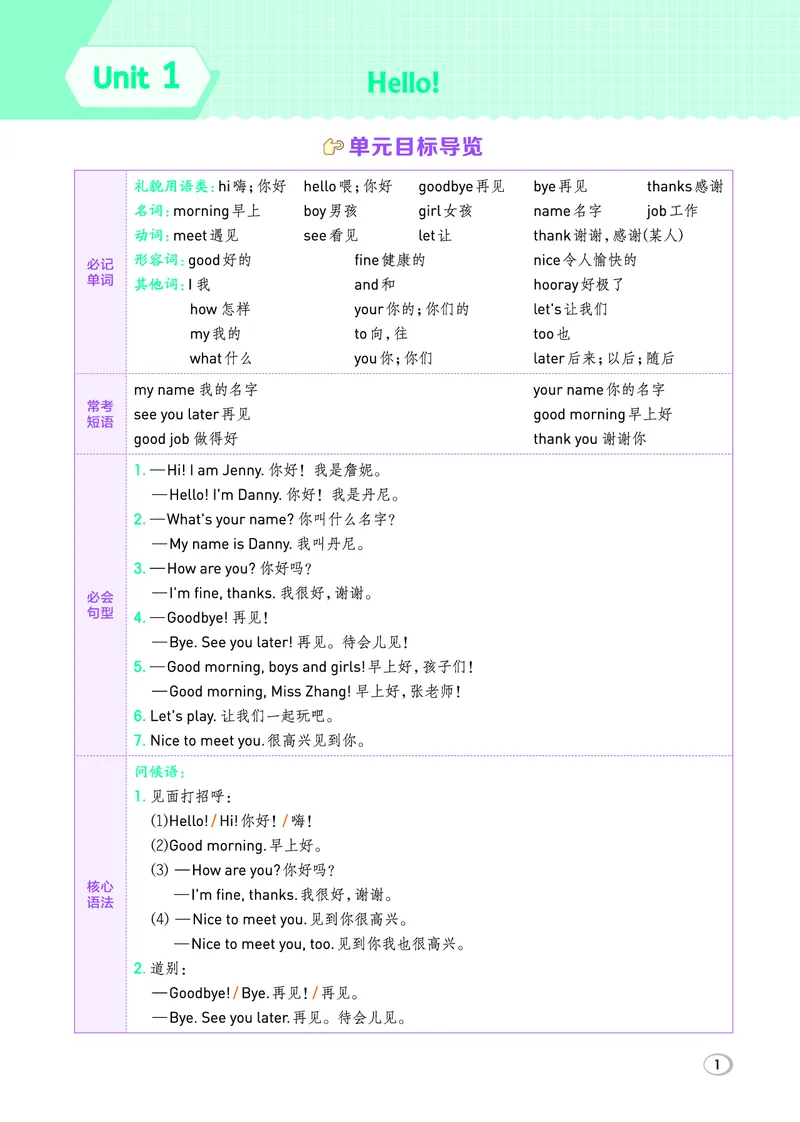 《26秋典中点三年级英语上（JJ版）_26秋小学初中各机构教辅大合集（一本、教材帮、阳光同学、王朝霞、实验班、小典中点、上分卷、白欧、课堂笔记等等）_26秋小学教辅资料》第7页预览