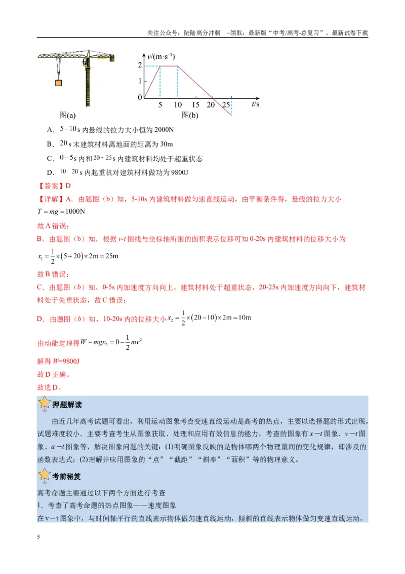 《物理-（新八省专用）（教师版）_04-物理-高考总复习_专项复习_2025年_2025年高考终极押题猜想物理》第5页预览