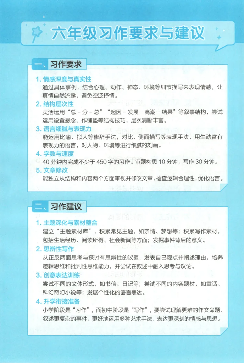 《习作训练_26秋小学初中各机构教辅大合集（一本、教材帮、阳光同学、王朝霞、实验班、小典中点、上分卷、白欧、课堂笔记等等）_26秋小学教辅资料_172026秋小学《暑假》系列语数英_758》第4页预览
