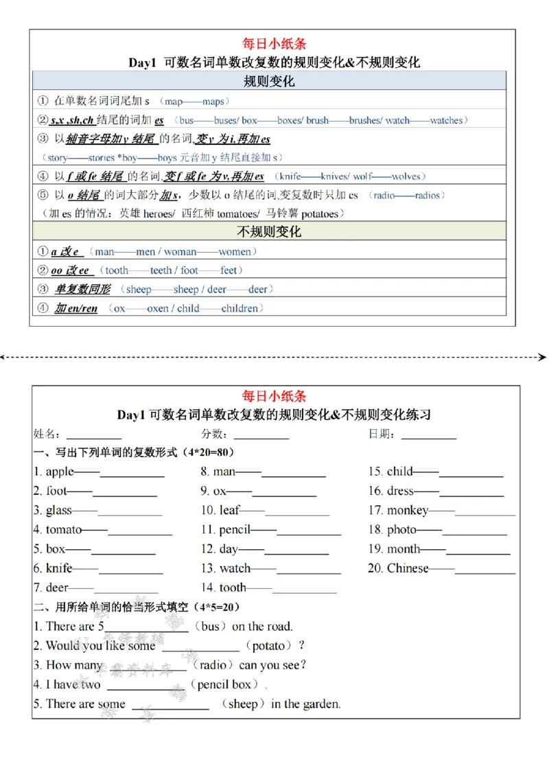 《24年合并版小学语法每日小纸条-SY_5年级上册同步教辅_5上英语_五上英语人教版PEP资料》第1页预览