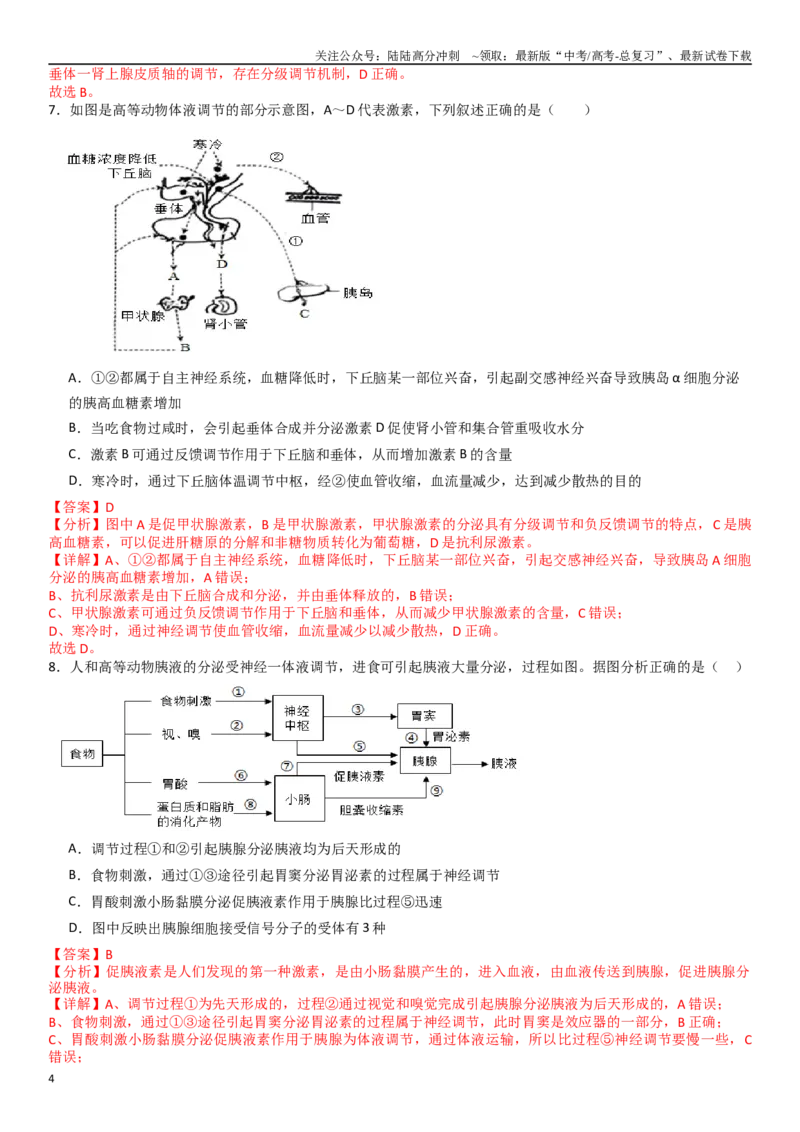 《热点专题04生命活动调节与人类健康（解析版）_06-生物-高考总复习_专项复习_2024年_2024年高考生物消灭易错和热点专题必刷练_资料》第4页预览