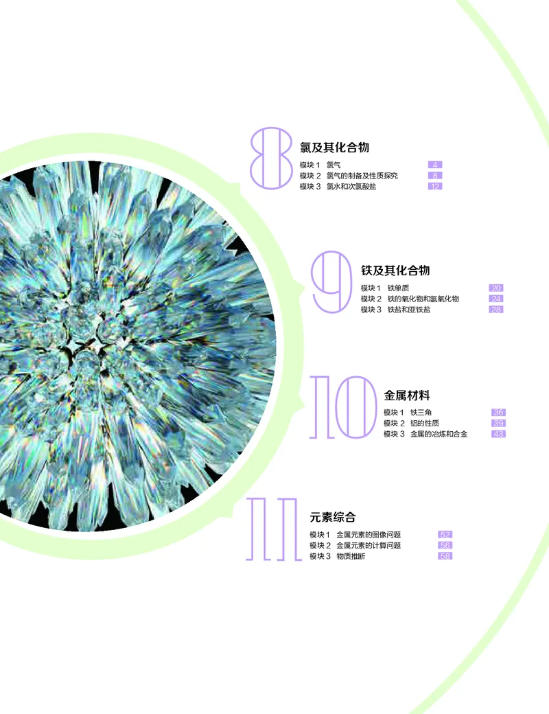 《2019-秋（下册）高一化学直播腾飞班（课改）讲义-087c50ec0897_学而思高一全套_2019秋季高一1_2019秋高一化学腾飞班（课改）李炜_讲义》第1页预览