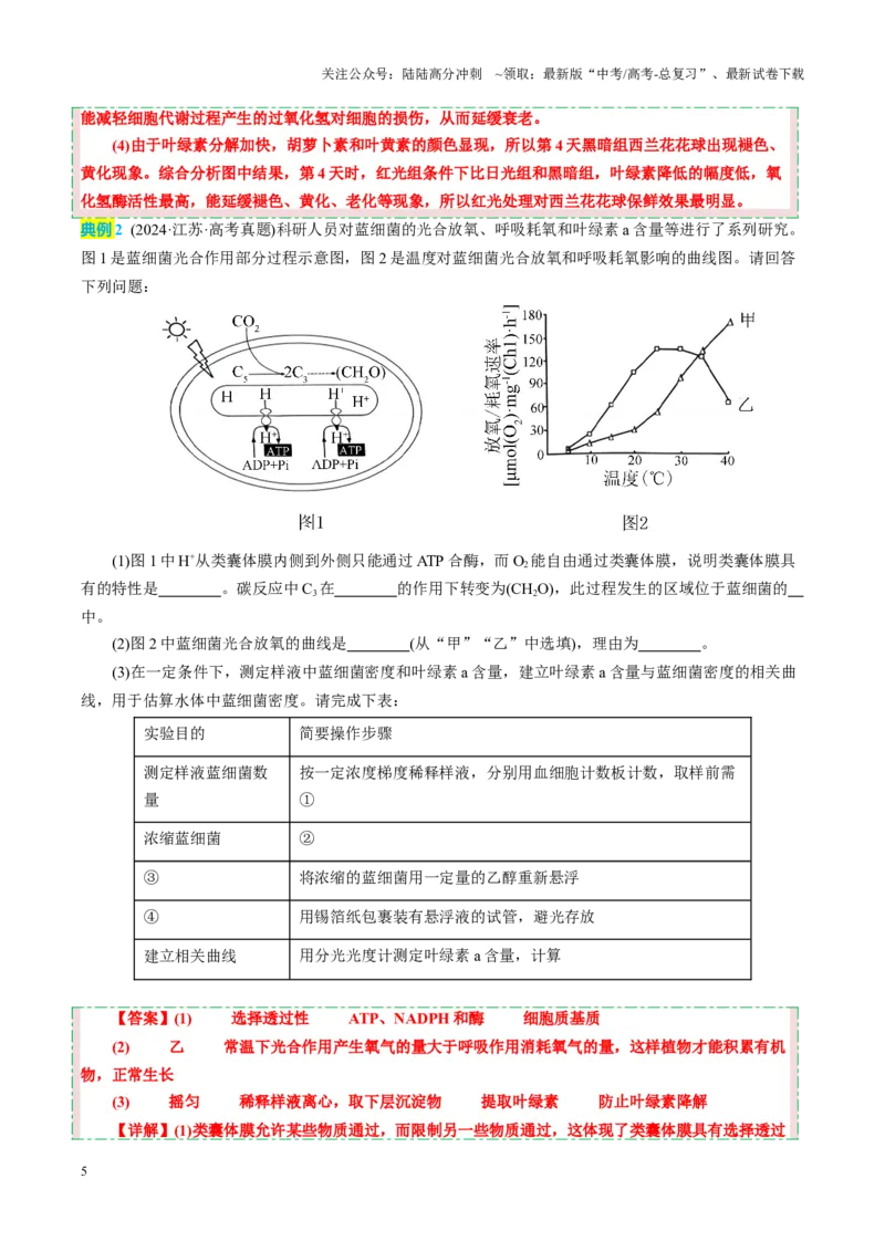 《生物（二）-70页_06-生物-高考总复习_专项复习_2025年_2025年高考考前20天终极冲刺攻略生物_2025届》第8页预览
