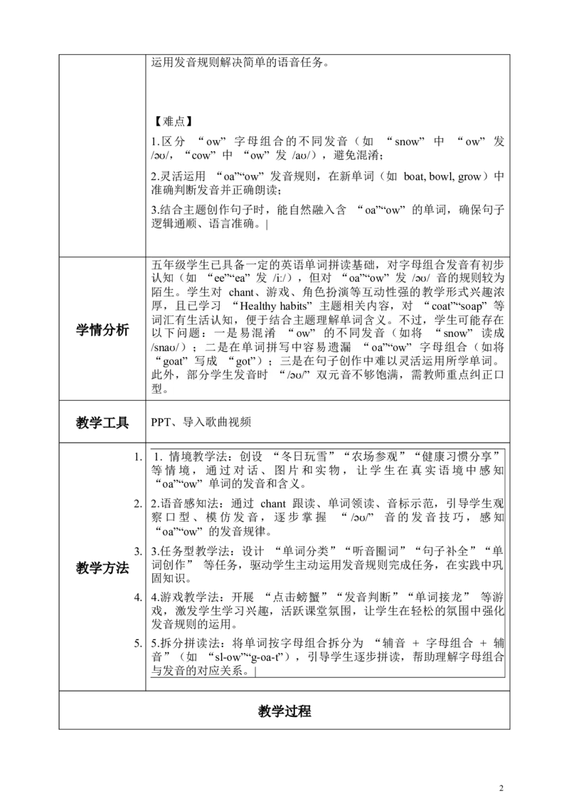 《Unit4第3课时PartALet'sspell教学设计_26秋小学初中各机构教辅大合集（一本、教材帮、阳光同学、王朝霞、实验班、小典中点、上分卷、白欧、课堂笔记等等）_26秋小学教辅资料_小学英语》第2页预览