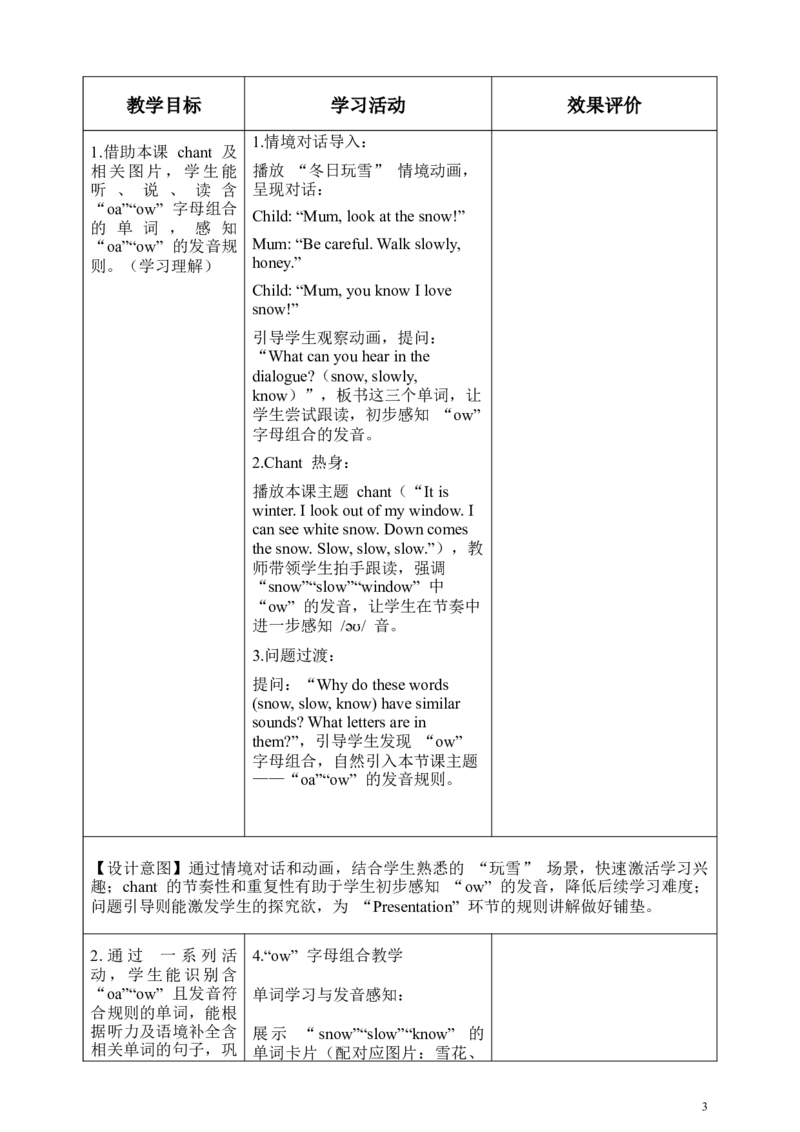 《Unit4第3课时PartALet'sspell教学设计_26秋小学初中各机构教辅大合集（一本、教材帮、阳光同学、王朝霞、实验班、小典中点、上分卷、白欧、课堂笔记等等）_26秋小学教辅资料_小学英语》第3页预览