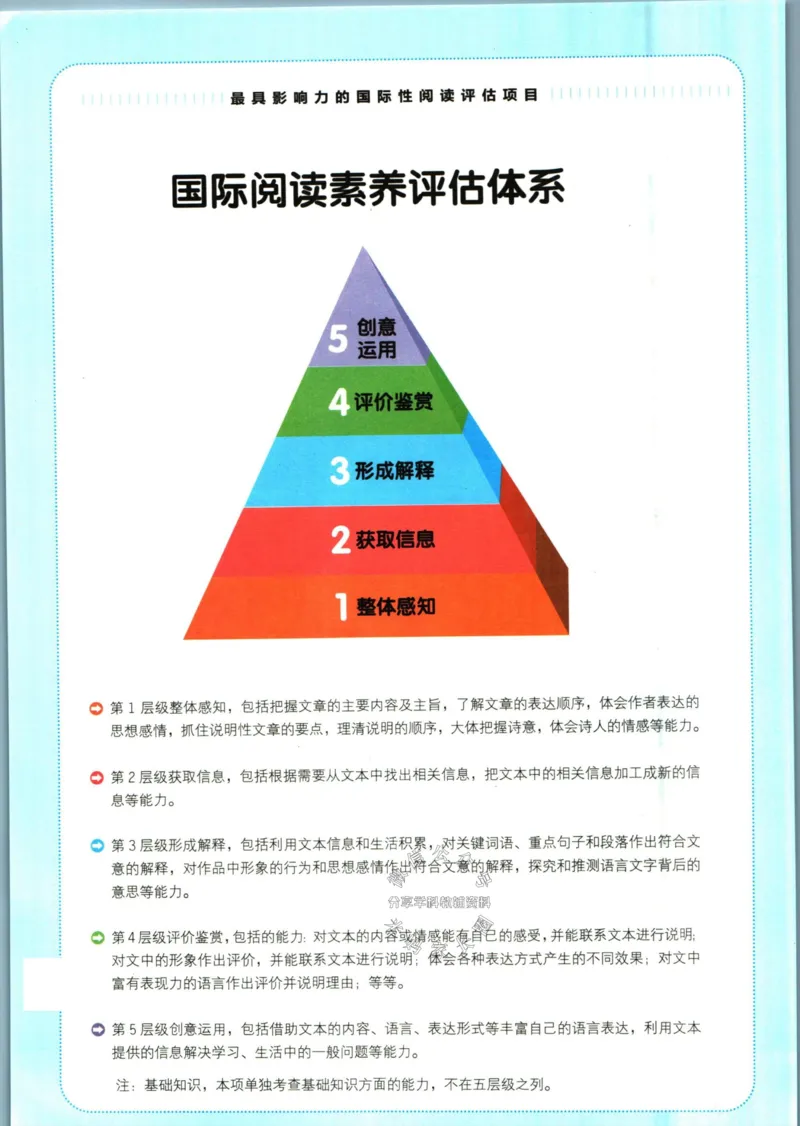 《一本暑假阅读三升四语文_26秋小学初中各机构教辅大合集（一本、教材帮、阳光同学、王朝霞、实验班、小典中点、上分卷、白欧、课堂笔记等等）_26秋小学教辅资料》第6页预览