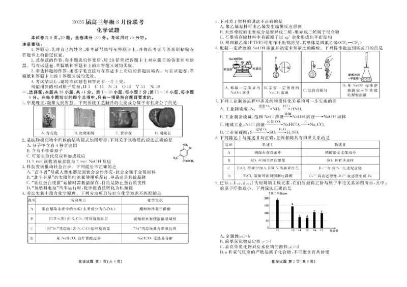 《广东省衡水金卷26届高三上学期八月份联考化学试题_2025-20264机构联考_衡水金卷_250827广东省衡水金卷2026届高三8月开学联考www.jiaoyupan.vip》第1页预览