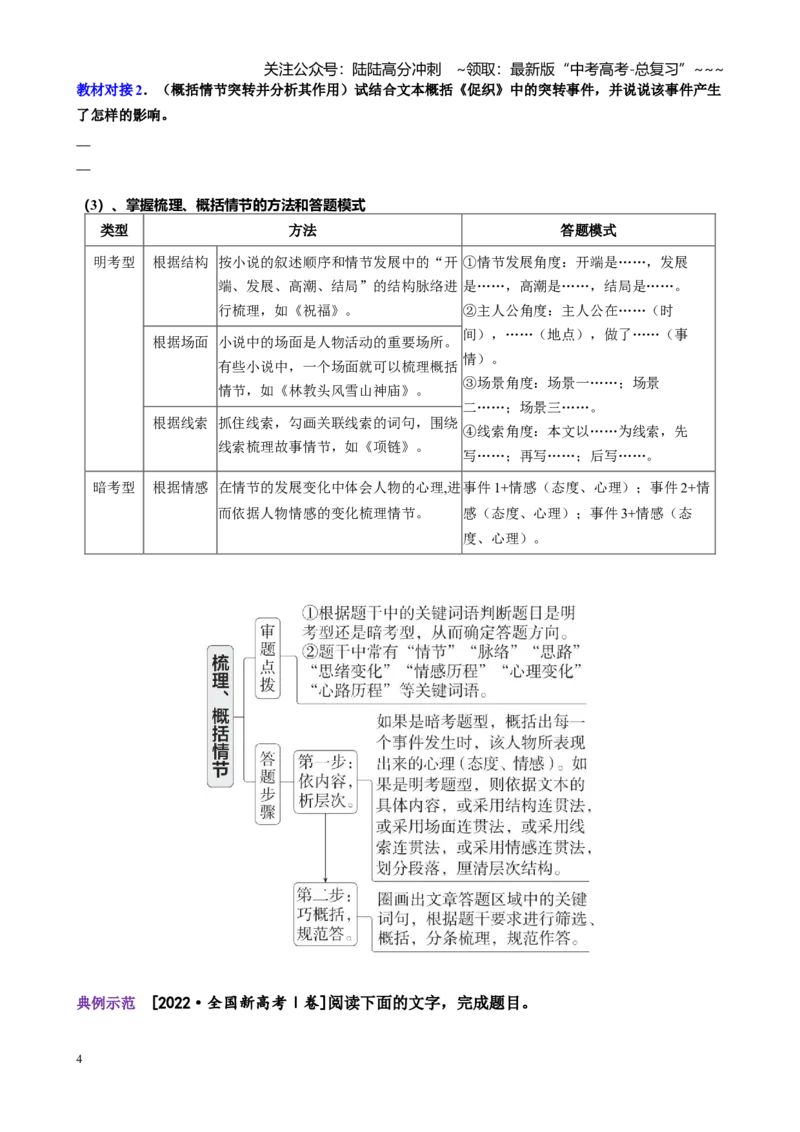《第01讲分析小说的情节结构（梳理、概括情节，分析情节作用，鉴赏情节技巧、线索及其作用）（讲义学生版）_一轮复习_2026年-语文一轮复习_资料》第4页预览