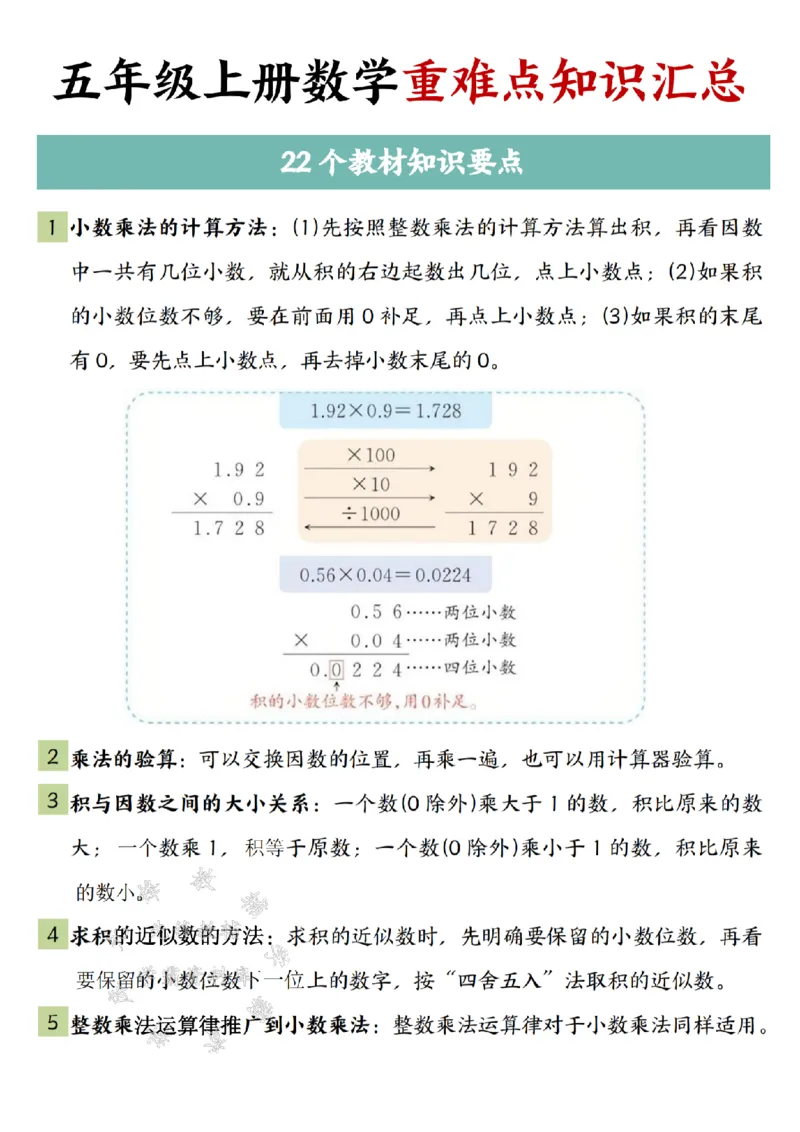 《24年五上数学重难点知识汇总-SY_5年级上册同步教辅_5上数学_五上数学通用重点必背资料+专项练习》第1页预览