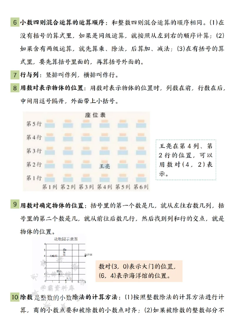 《24年五上数学重难点知识汇总-SY_5年级上册同步教辅_5上数学_五上数学通用重点必背资料+专项练习》第2页预览