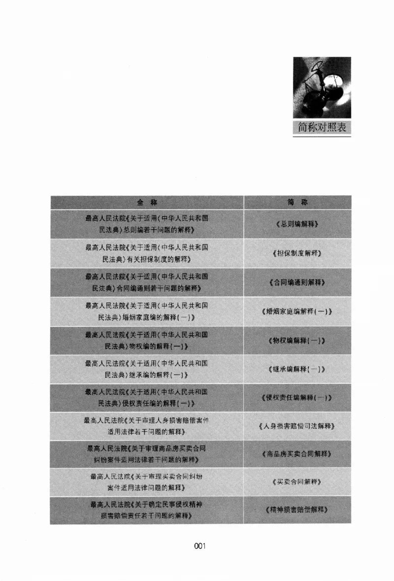 《2026法考案例分析指导用书下册（民法、商法、民诉）_2026法考客观_其他_26案例指导分析指导用书》第8页预览