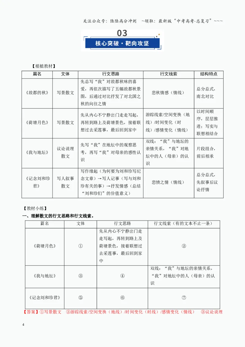《第01讲分析行文思路与结构（复习讲义）（全国通用）（教师版）_一轮复习_2026年-语文一轮复习_2026年高考语文一轮复习讲义+练习+课件（新教材新高考）-G55_2026版_专题三散文阅读》第4页预览