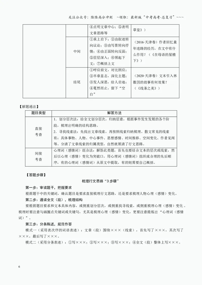 《第01讲分析行文思路与结构（复习讲义）（全国通用）（教师版）_一轮复习_2026年-语文一轮复习_2026年高考语文一轮复习讲义+练习+课件（新教材新高考）-G55_2026版_专题三散文阅读》第6页预览